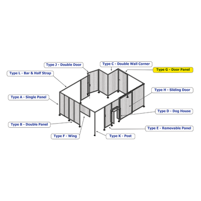 G5-1400-0900-0150-EYMTK DOOR-ROBUST FRAME, HANDLE/INTERNAL EGRESS ON RIGHT 1400MM X 900MM 1" MESH, AS A KIT